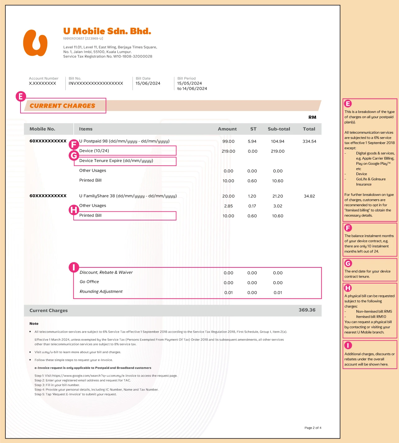 Postpaid Postpaid Bill Statment 2 Image U Mobile